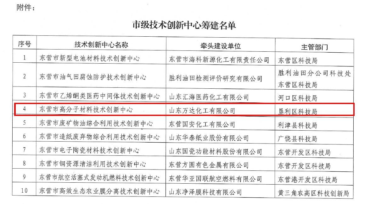 bob手机网页版登录入口(官方网站)APP下载