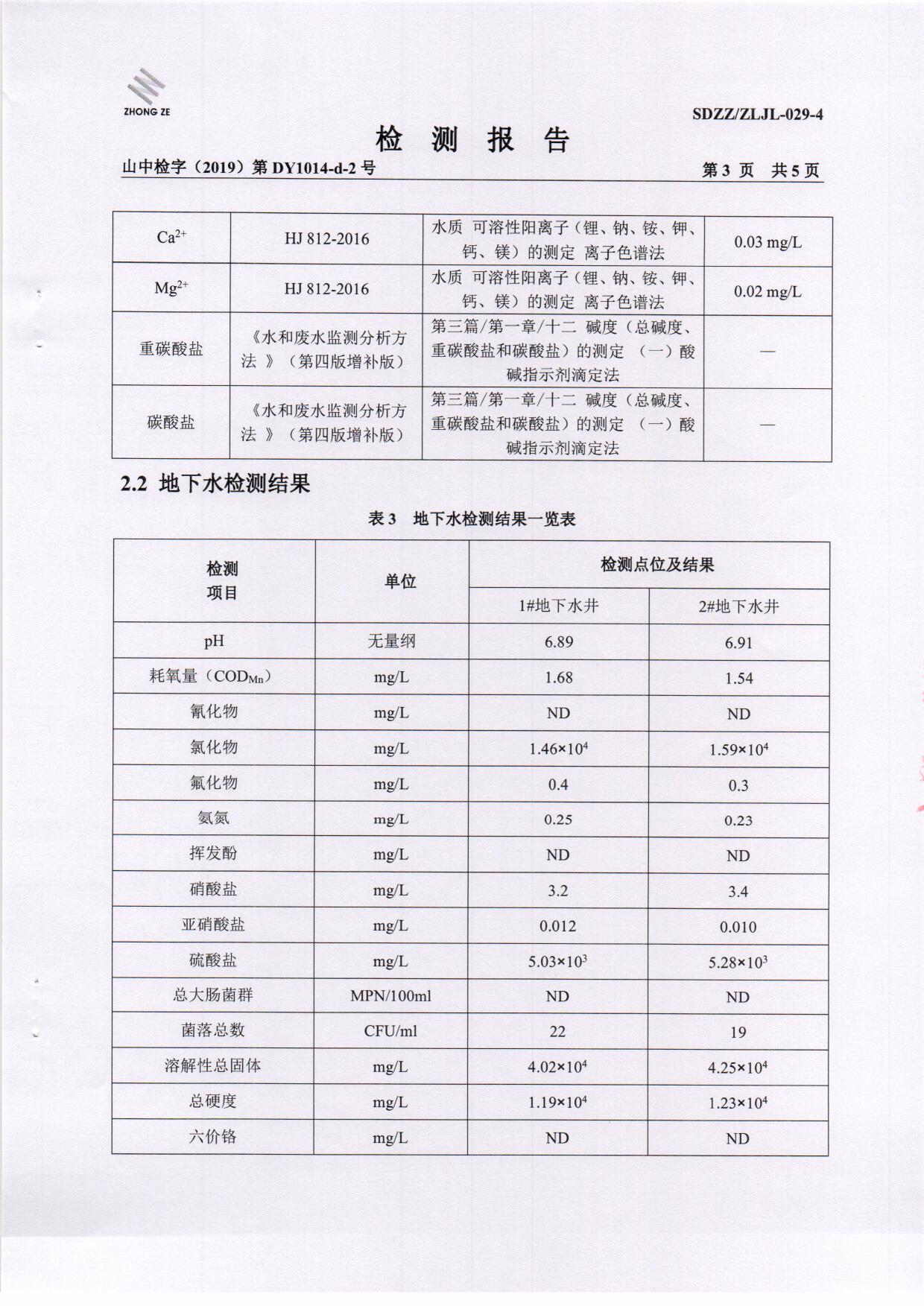 2020年第二季度地下水-BOB手机官网登录入口