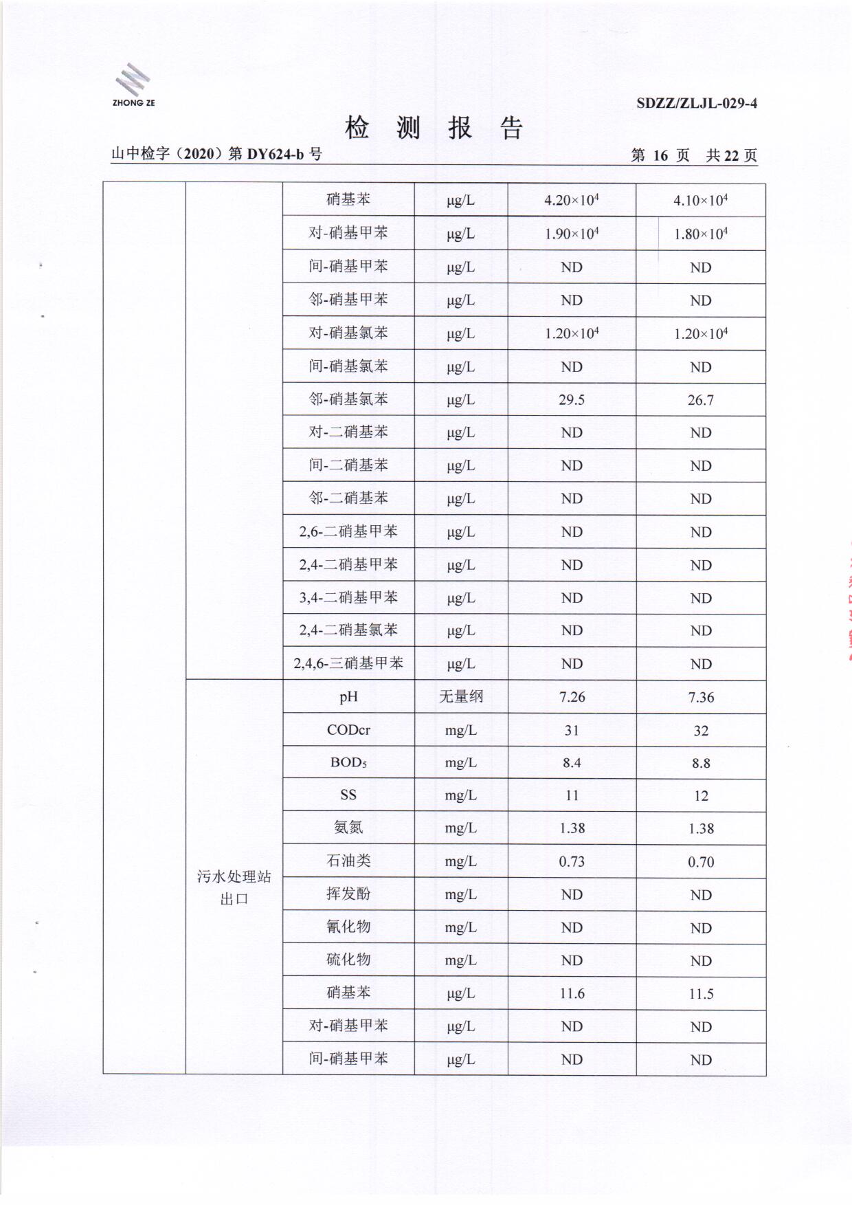 2020年第四序度土壤-BOB手机官网登录入口