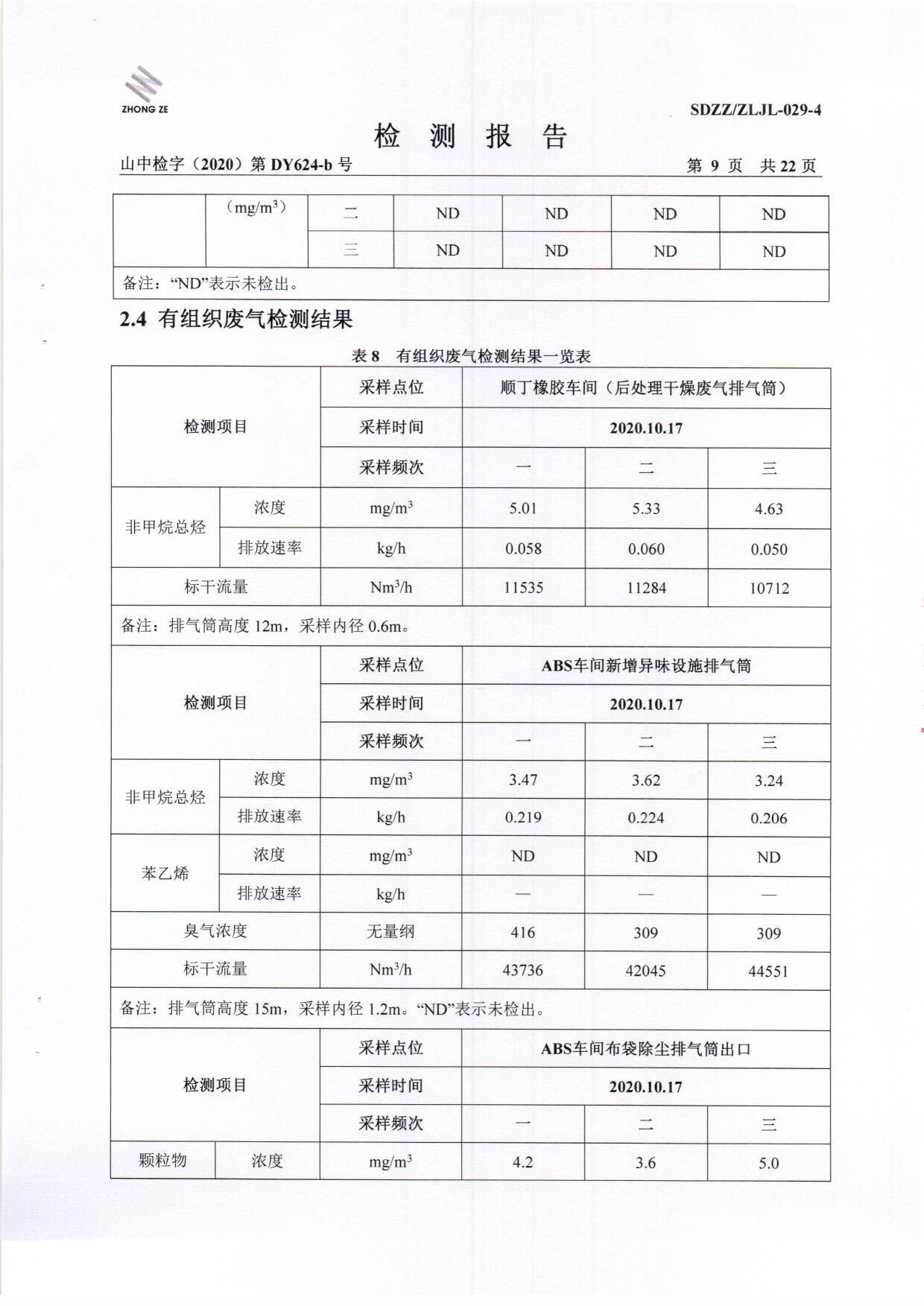 2020年第四序度土壤-BOB手机官网登录入口