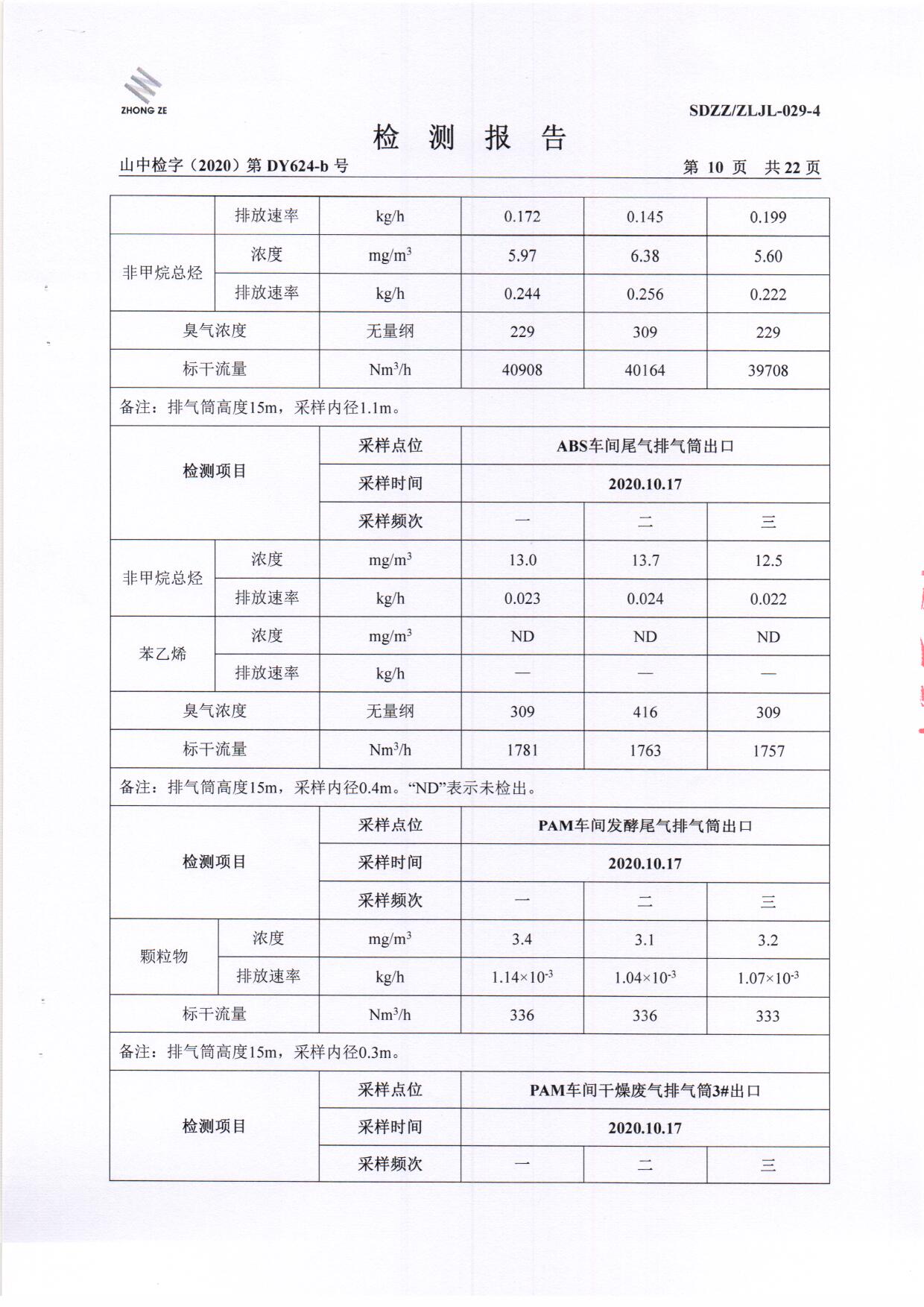 2020年第四序度土壤-BOB手机官网登录入口