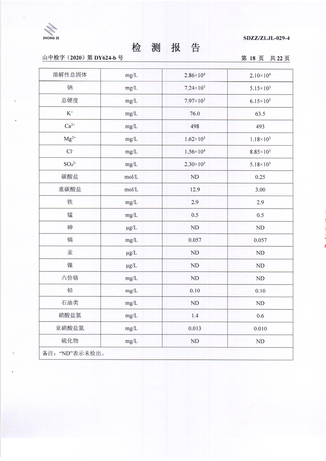 2020年第四序度土壤-BOB手机官网登录入口