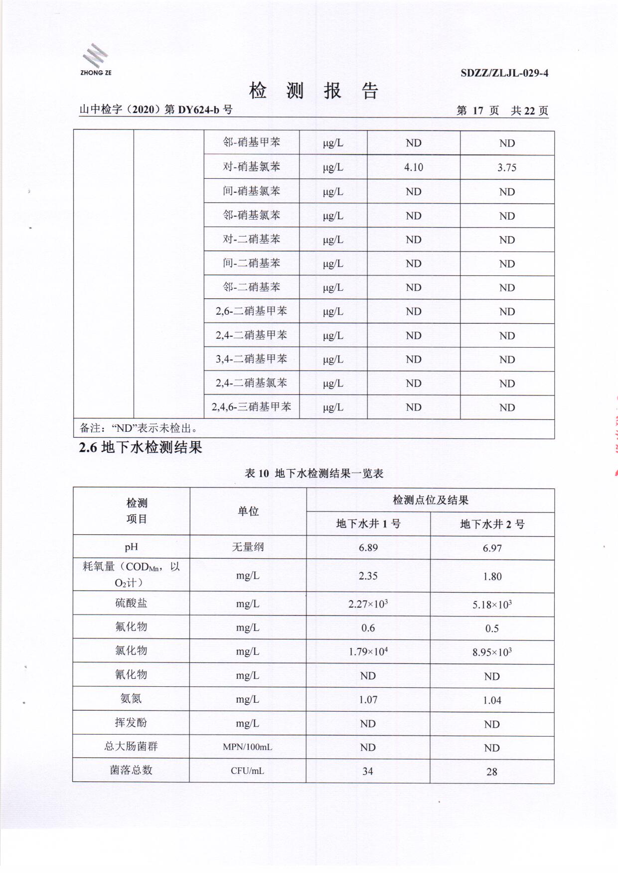 2020年第四序度土壤-BOB手机官网登录入口