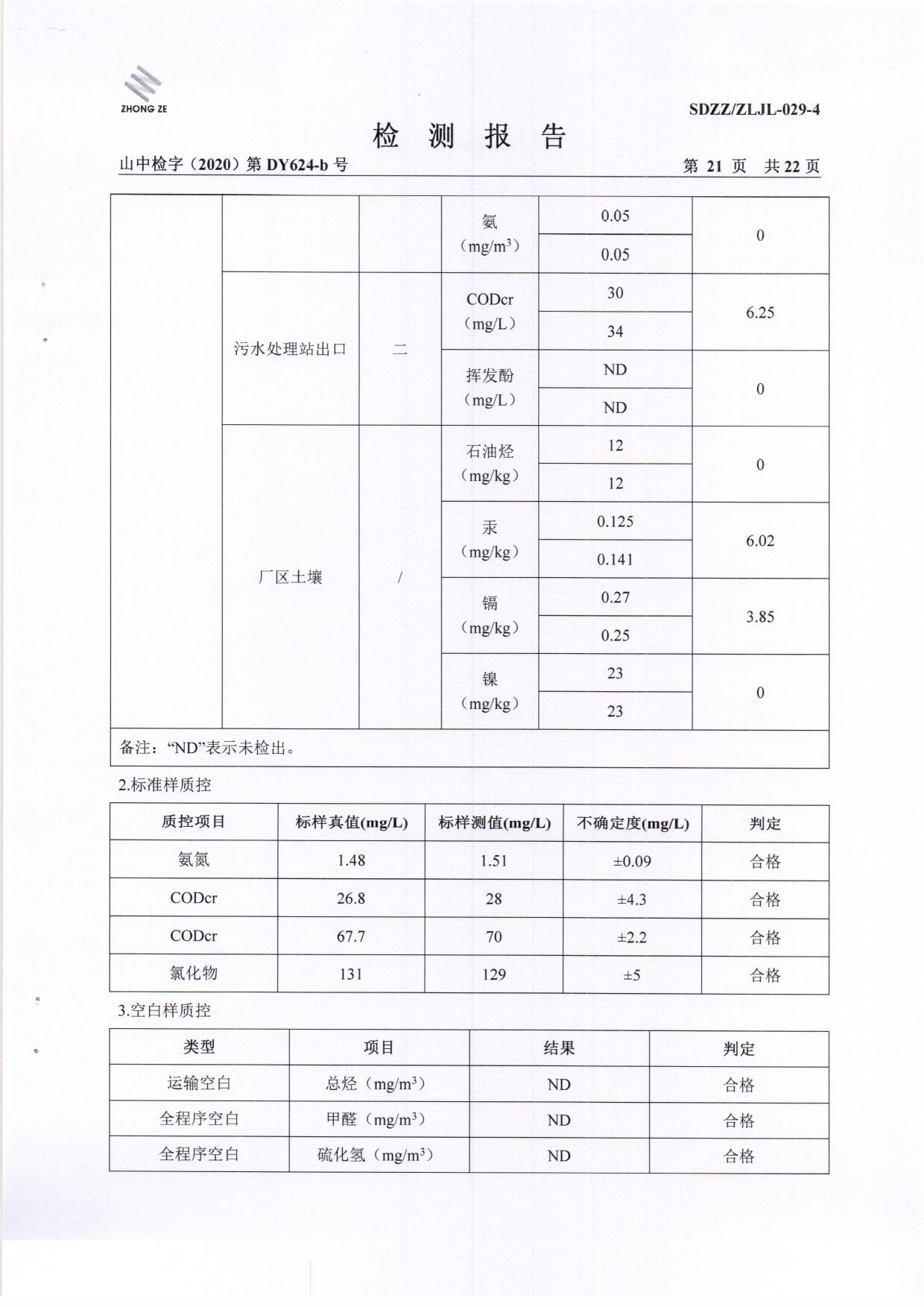 2020年第四序度土壤-BOB手机官网登录入口