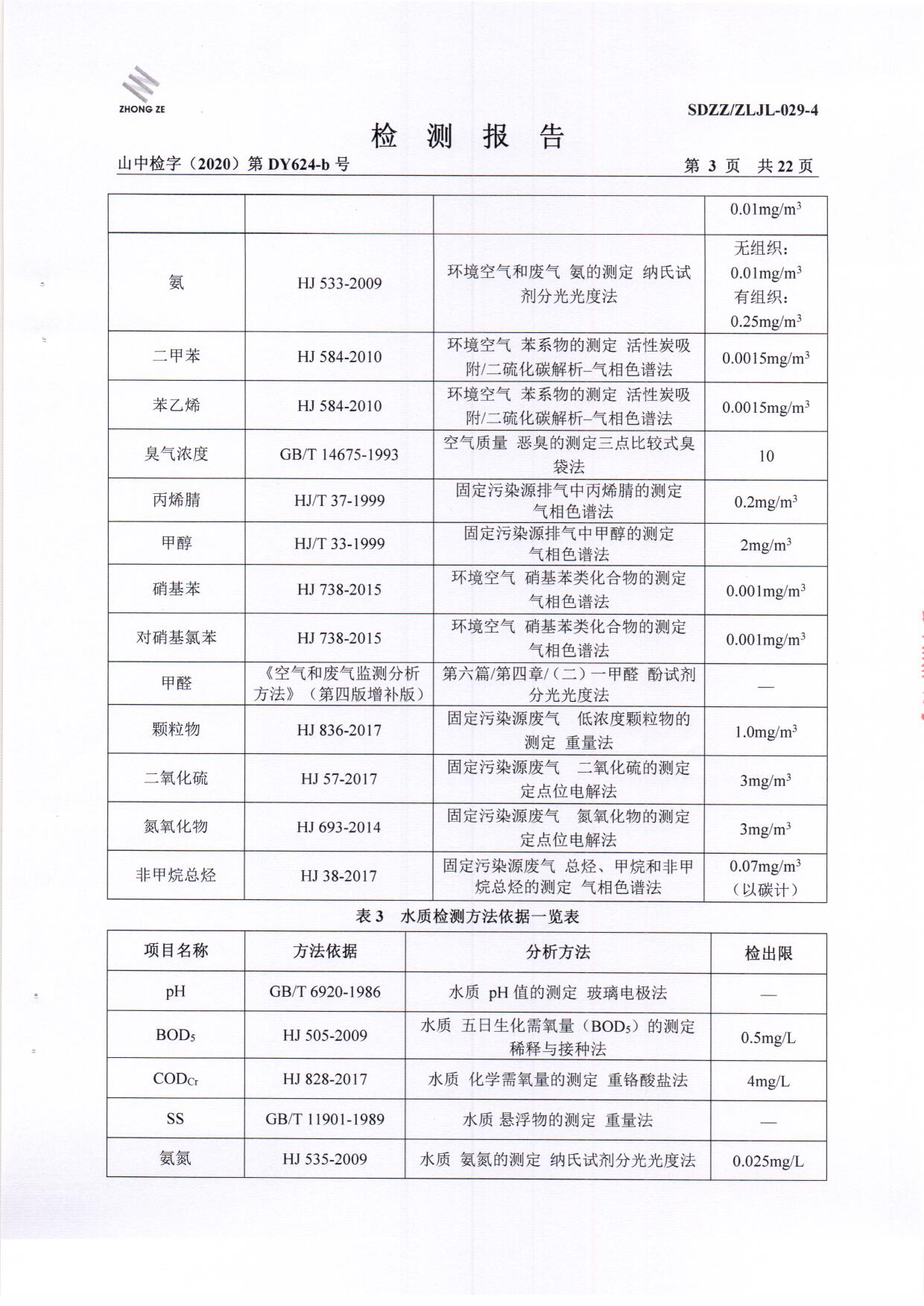 2020年第四序度土壤-BOB手机官网登录入口