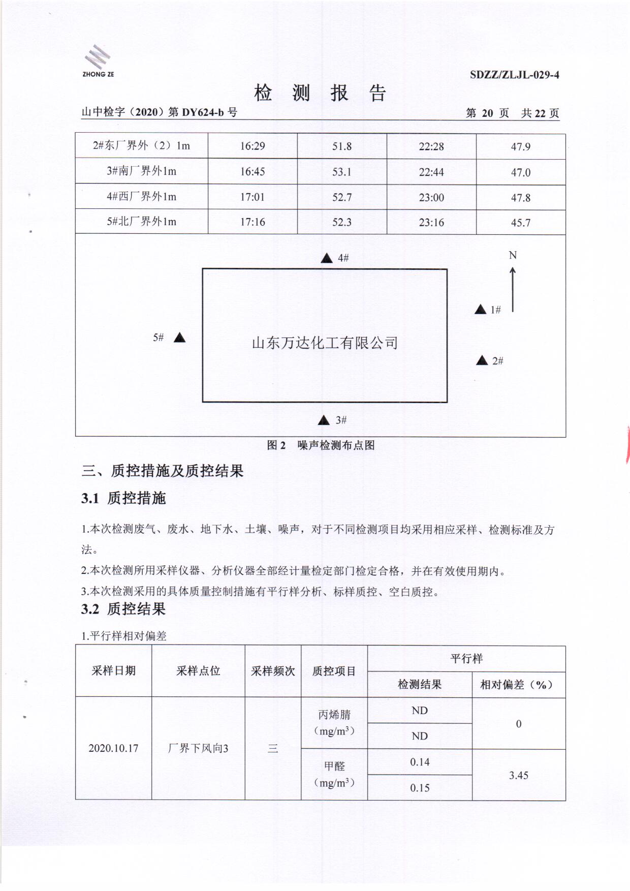 2020年第四序度土壤-BOB手机官网登录入口