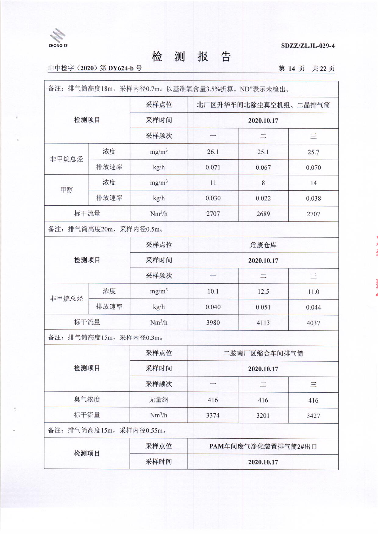 2020年第四序度土壤-BOB手机官网登录入口