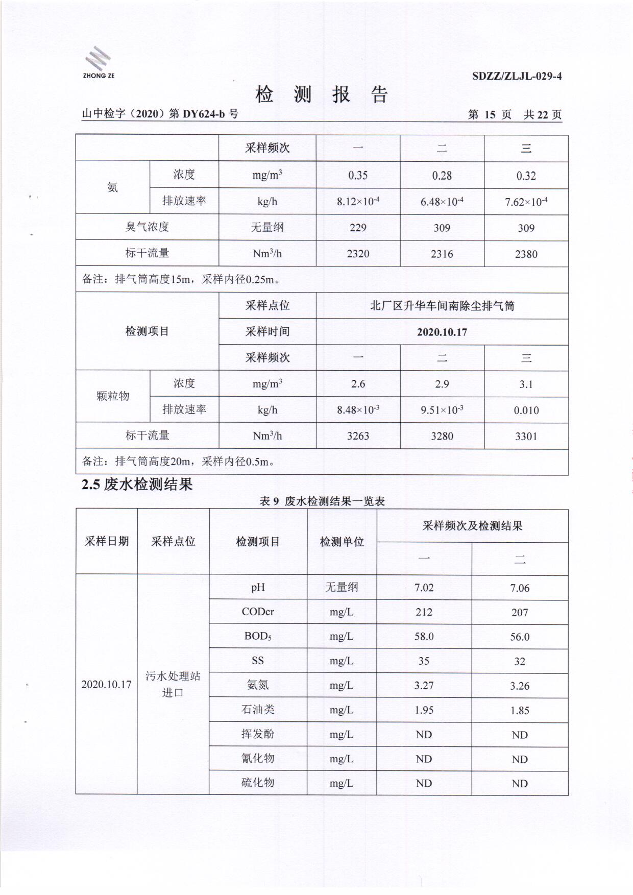 2020年第四序度土壤-BOB手机官网登录入口