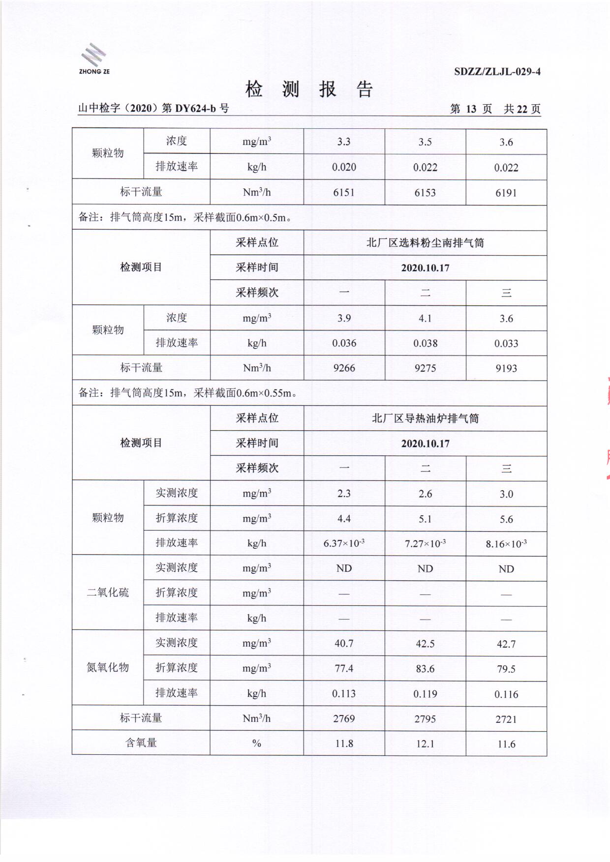 2020年第四序度土壤-BOB手机官网登录入口