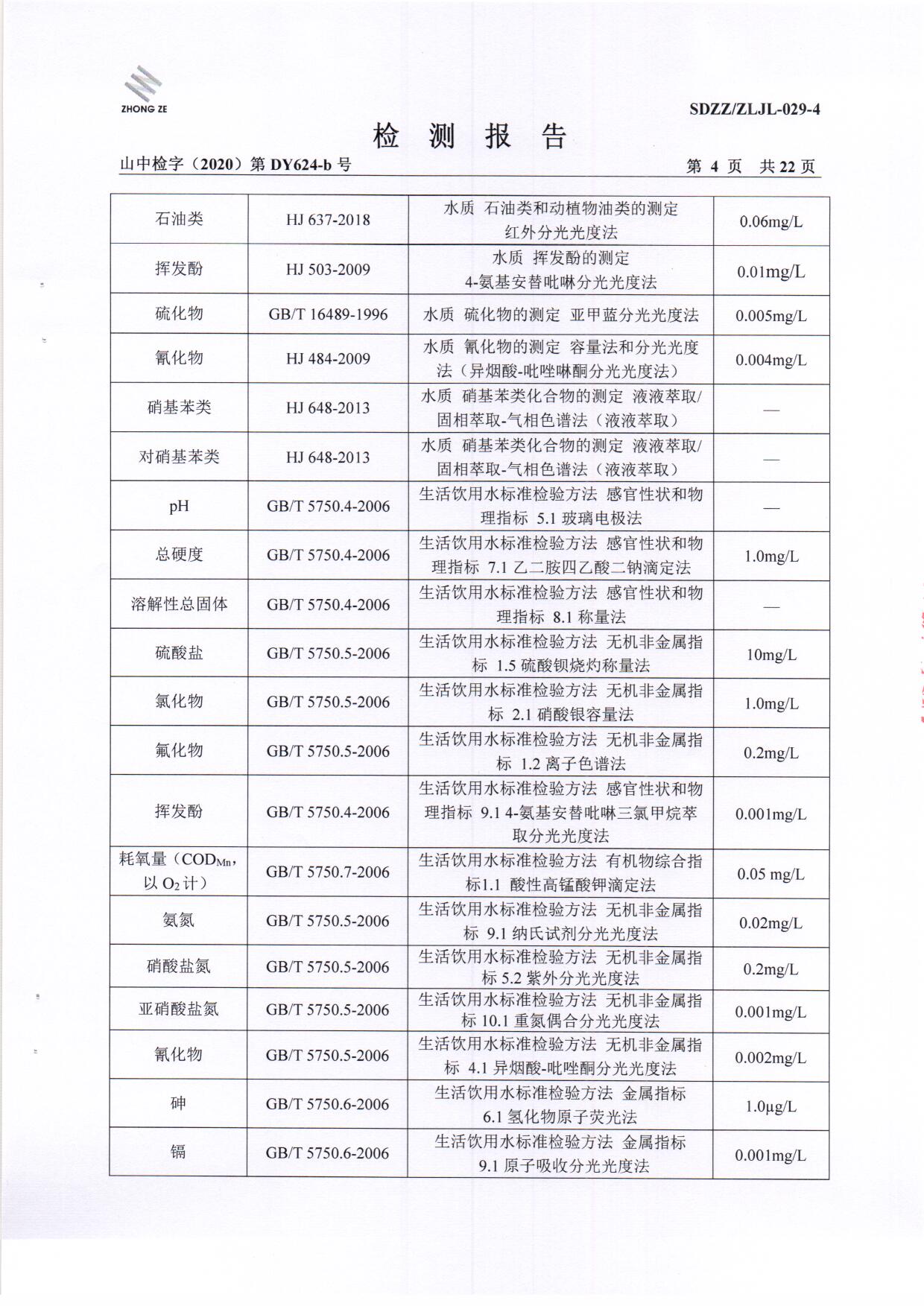 2020年第四序度土壤-BOB手机官网登录入口