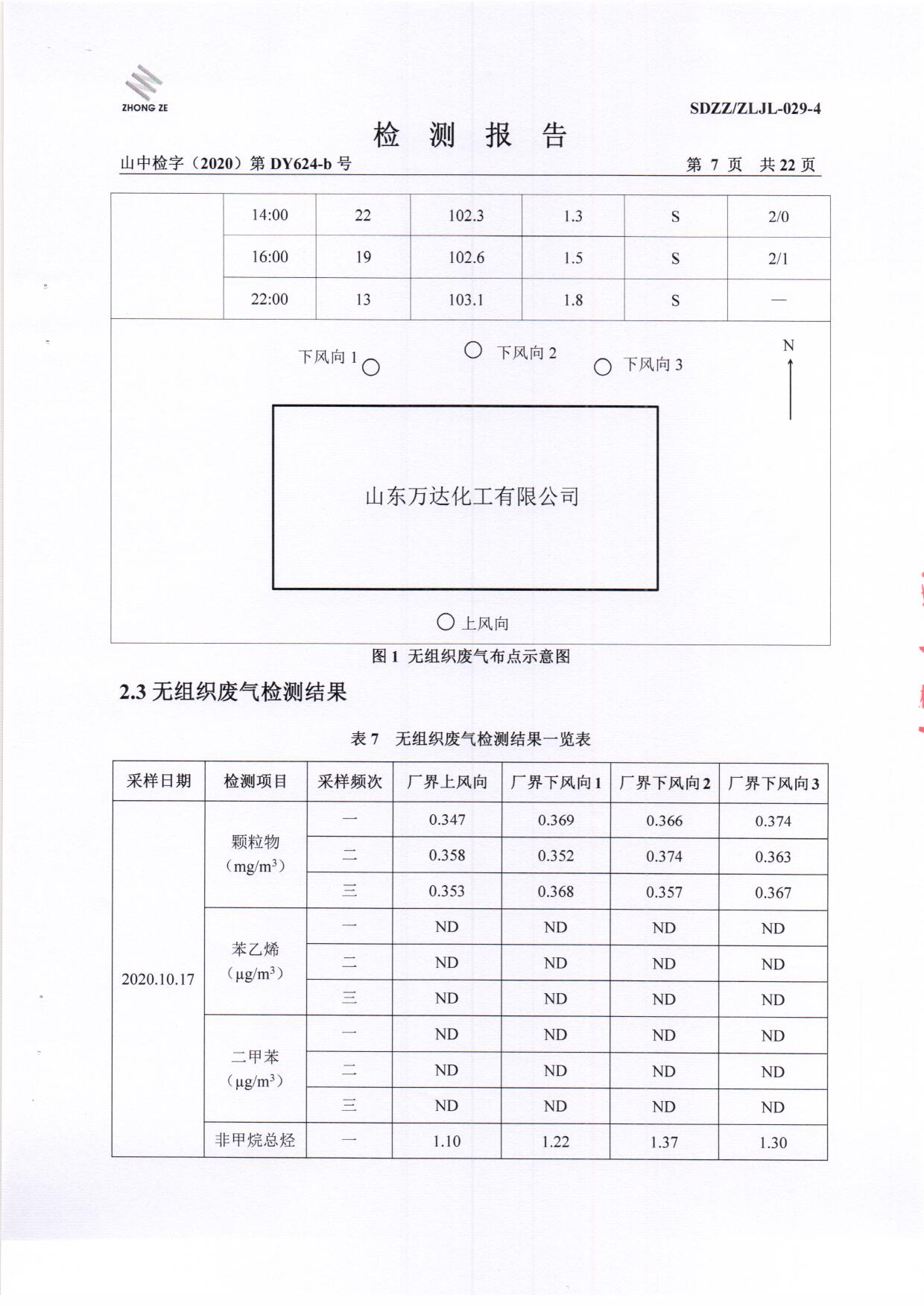 2020年第四序度土壤-BOB手机官网登录入口