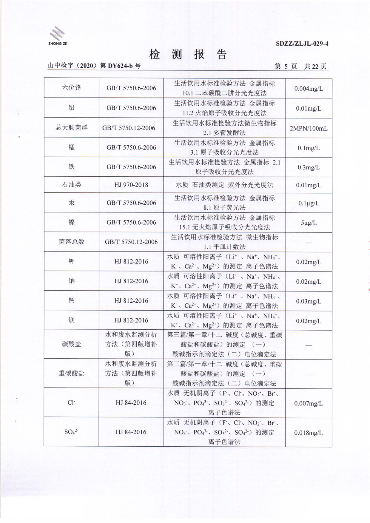 2020年第四序度土壤-BOB手机官网登录入口